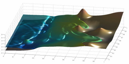 Modlisation d'un Tsunami par rsolution des quations de Saint-Venant. (F. De Vuyst)